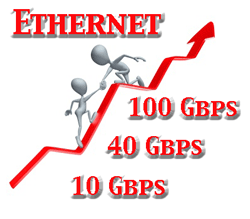 Ethernet bandwidth growth is rapidly increasing, but prices are getting better.